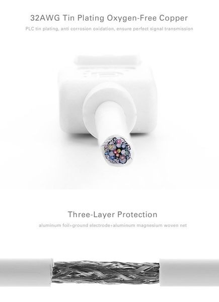 Cáp Mini Displayport to Displayport 1.5M 2M 3M Ugreen hỗ trợ 4K60Hz (màu trắng) - Phụ Kiện Điện Tử Việt Nam Cáp Mini Displayport to Displayport 1.5M 2M 3M Ugreen hỗ trợ 4K60Hz (màu trắng) - Phụ Kiện Điện Tử Việt Nam