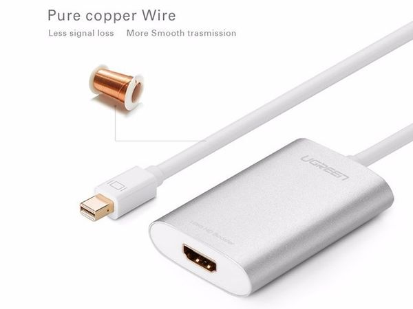 Mini Displayport to HDMI hỗ trợ 4K Ugreen 10451 - Phụ Kiện Điện Tử Việt Nam Mini Displayport to HDMI hỗ trợ 4K Ugreen 10451 - Phụ Kiện Điện Tử Việt Nam