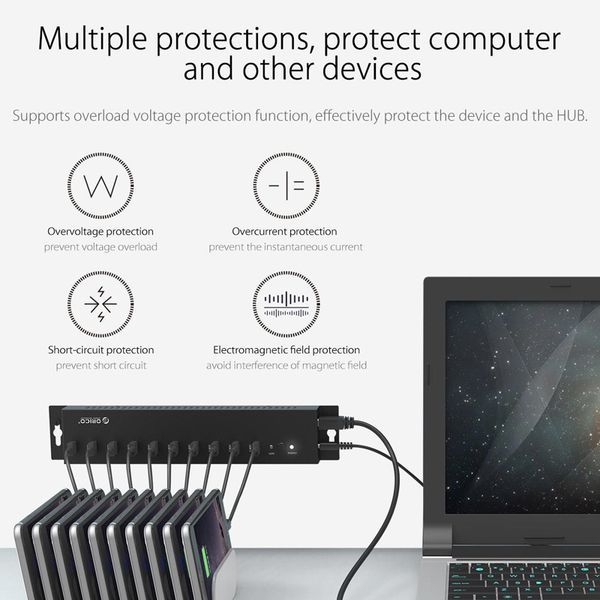 Bộ chia USB 2.0 công nghiệp 20 cổng vỏ kim loại cấp nguồn ngoài Orico IH20P - Phụ Kiện Điện Tử Việt Nam bo chia usb 2.0 cong nghiep 10 cong orico