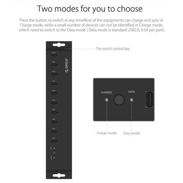 Bộ chia USB 2.0 công nghiệp 20 cổng vỏ kim loại cấp nguồn ngoài Orico IH20P - Phụ Kiện Điện Tử Việt Nam bo chia usb 2.0 cong nghiep 10 cong orico