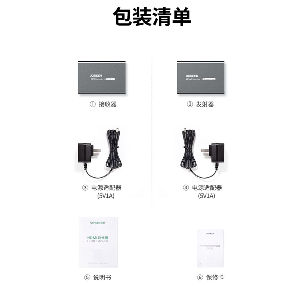 Bộ khuếch đại HDMI qua cáp mạng RJ45 200M Ugreen 80961 80962 - CM533 - Phụ Kiện Điện Tử Việt Nam