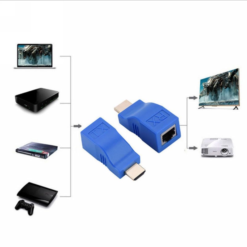 Đầu chuyển đổi HDMI sang LAN 30M - Phụ Kiện Điện Tử Việt Nam bo khuech dai hdmi qua cap mang 30 met
