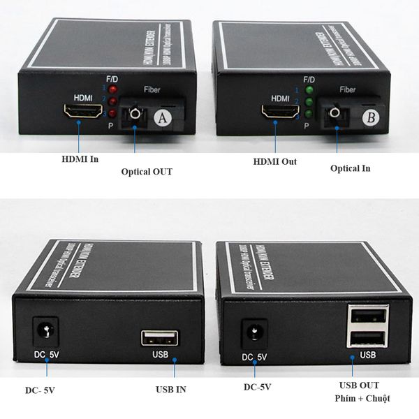 Bộ khuếch đại kéo dài tín hiệu HDMI qua cáp quang full HD1080P 20Km - Phụ Kiện Điện Tử Việt Nam Bộ khuếch đại kéo dài tín hiệu HDMI qua cáp quang full HD1080P 20Km - Phụ Kiện Điện Tử Việt Nam