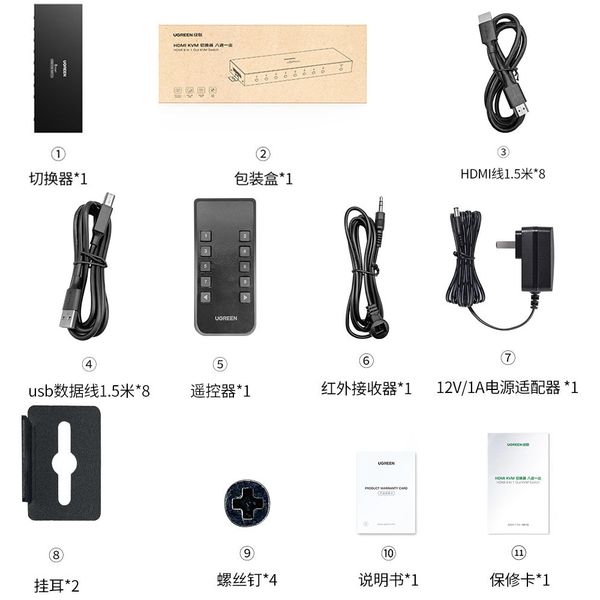 KVM Switch HDMI 8x1 - Bộ chuyển mạch HDMI và USB 8 vào 1 ra 4K60Hz Ugreen 80963 - Phụ Kiện Điện Tử Việt Nam