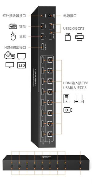 KVM Switch HDMI 8x1 - Bộ chuyển mạch HDMI và USB 8 vào 1 ra 4K60Hz Ugreen 80963 - Phụ Kiện Điện Tử Việt Nam