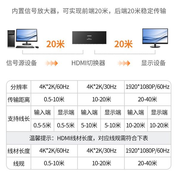 KVM Switch HDMI 8x1 - Bộ chuyển mạch HDMI và USB 8 vào 1 ra 4K60Hz Ugreen 80963 - Phụ Kiện Điện Tử Việt Nam