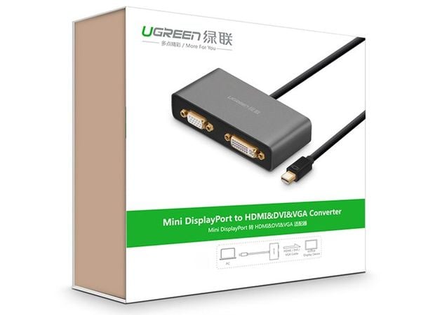 Mini Displayport to HDMI DVI VGA Ugreen 10438 hỗ trợ 4K - Phụ Kiện Điện Tử Việt Nam