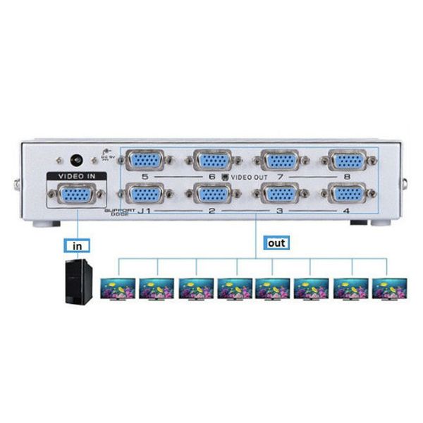 Bộ chia VGA 1 ra 8 150MHz MT-VIKI MT-1508 - Phụ Kiện Điện Tử Việt Nam bo chia vga 1 ra 8