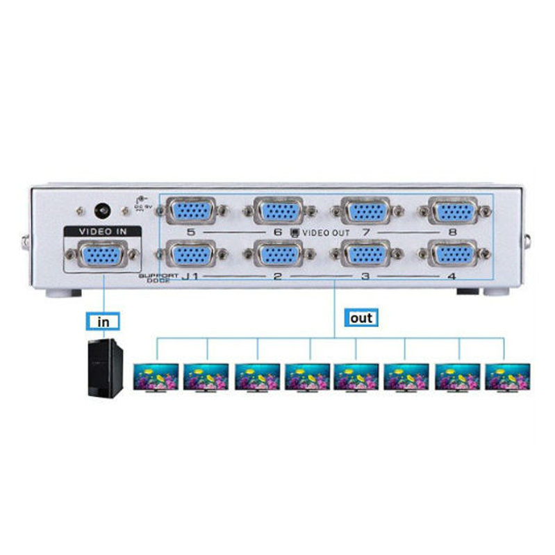 Bộ chia VGA 1 ra 8 150MHz MT-VIKI MT-1508 - Phụ Kiện Điện Tử Việt Nam mt-viki mt-1508