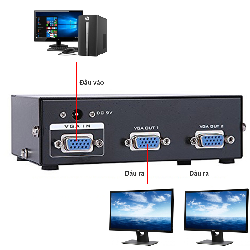 Bộ chia VGA 1 ra 2 350MHz MT-VIKI MT-3502 - Phụ Kiện Điện Tử Việt Nam mt-viki mt-3502