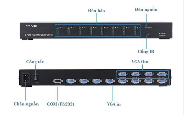 Bộ chia màn hình VGA 8 ra 4- 350Mhz (MT-804CH) có điều khiển - Phụ Kiện Điện Tử Việt Nam Bộ chia màn hình VGA 8 ra 4- 350Mhz (MT-804CH) có điều khiển - Phụ Kiện Điện Tử Việt Nam