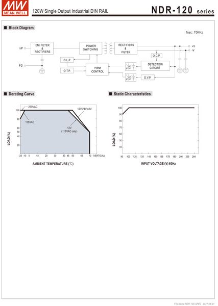 Nguồn DIN công nghiệp 24V-5A 120W Meanwell NDR-120-24 - Phụ Kiện Điện Tử Việt Nam nguon 24v-5a Meanwell NDR-120-24