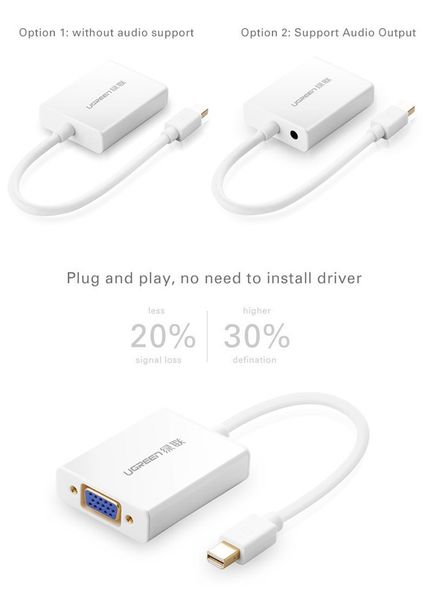 Mini DisplayPort ThunderBolt to VGA + audio ugreen 10437 - Phụ Kiện Điện Tử Việt Nam Mini DisplayPort ThunderBolt to VGA + audio ugreen 10437 - Phụ Kiện Điện Tử Việt Nam