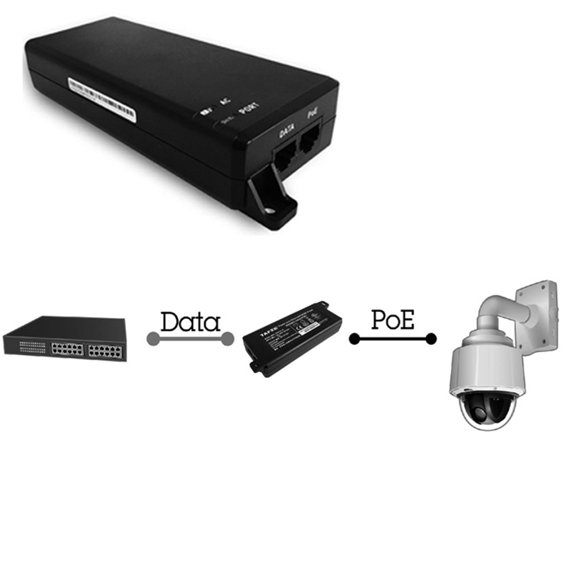 Nguồn PoE+ 48-56V/35W gigabit 802.3af/at Tafit PSE802GT - Phụ Kiện Điện Tử Việt Nam nguon poe 48-56v-30-35w taft pse802gt