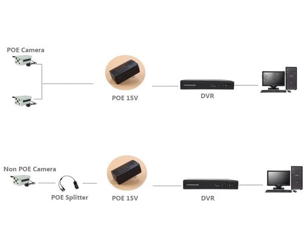 Nguồn POE 15V 0.8A - POE1603-15 - Phụ Kiện Điện Tử Việt Nam