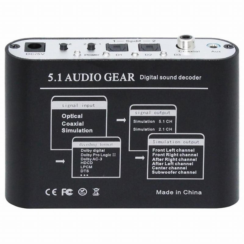 Bộ chuyển âm thanh Quang, Coalxial, AUX 3.5mm sang Loa 5.1CH (chân cắm 3.5mm) - Phụ Kiện Điện Tử Việt Nam bo chuyen am thanh quang, coaxial sang dan loa 5.1