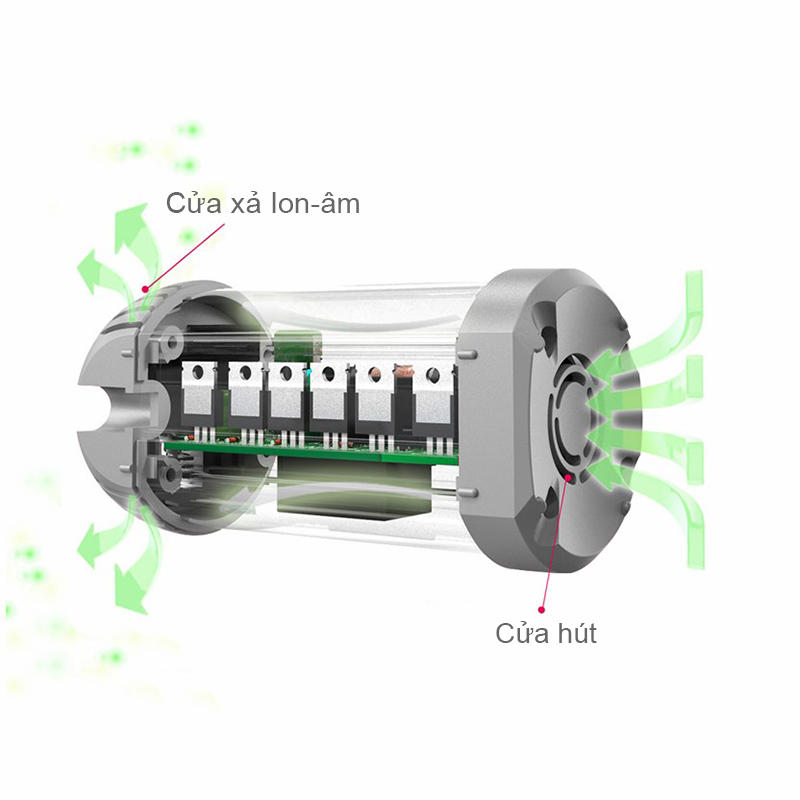 Tẩu sạc đổi nguồn cho Xe hơi, Xe khách 24V-220V 200W 1 cổng USB DC 5V-2.4A Xpower Nano O2 T200B - Phụ Kiện Điện Tử Việt Nam tau do nguon 24vdc sang 220vac và usb 5v2.4a xpower