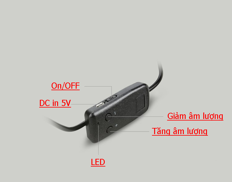 Micro không dây ZHISHENG E108 cho loa loa kéo ampli máy trợ giảng - Phụ Kiện Điện Tử Việt Nam microphone không day