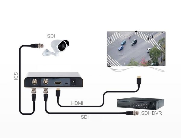 Bộ chuyển đổi HD-SDI to HDMI + HD-SDI Lengkeng LKV368 Pro - Phụ Kiện Điện Tử Việt Nam Bộ chuyển đổi HD-SDI to HDMI + HD-SDI Lengkeng LKV368 Pro - Phụ Kiện Điện Tử Việt Nam