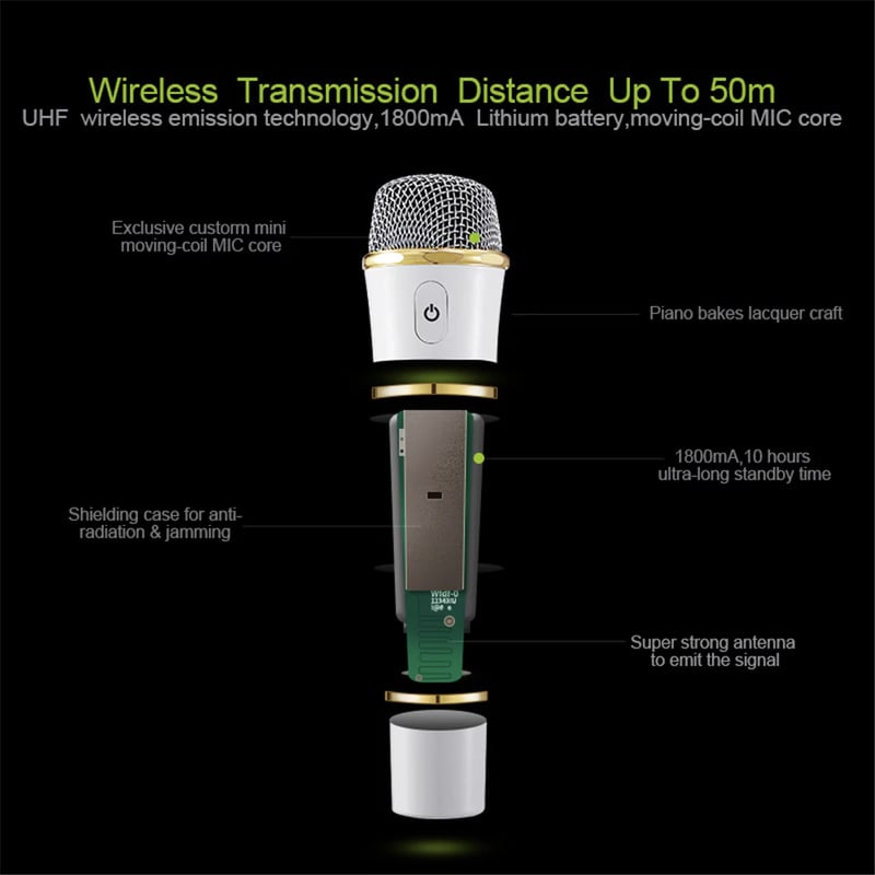 Máy micro loa trợ giảng 25W bluetooth FM 2 microphone Shidu SD-S92 - Phụ Kiện Điện Tử Việt Nam shidu sd-s92