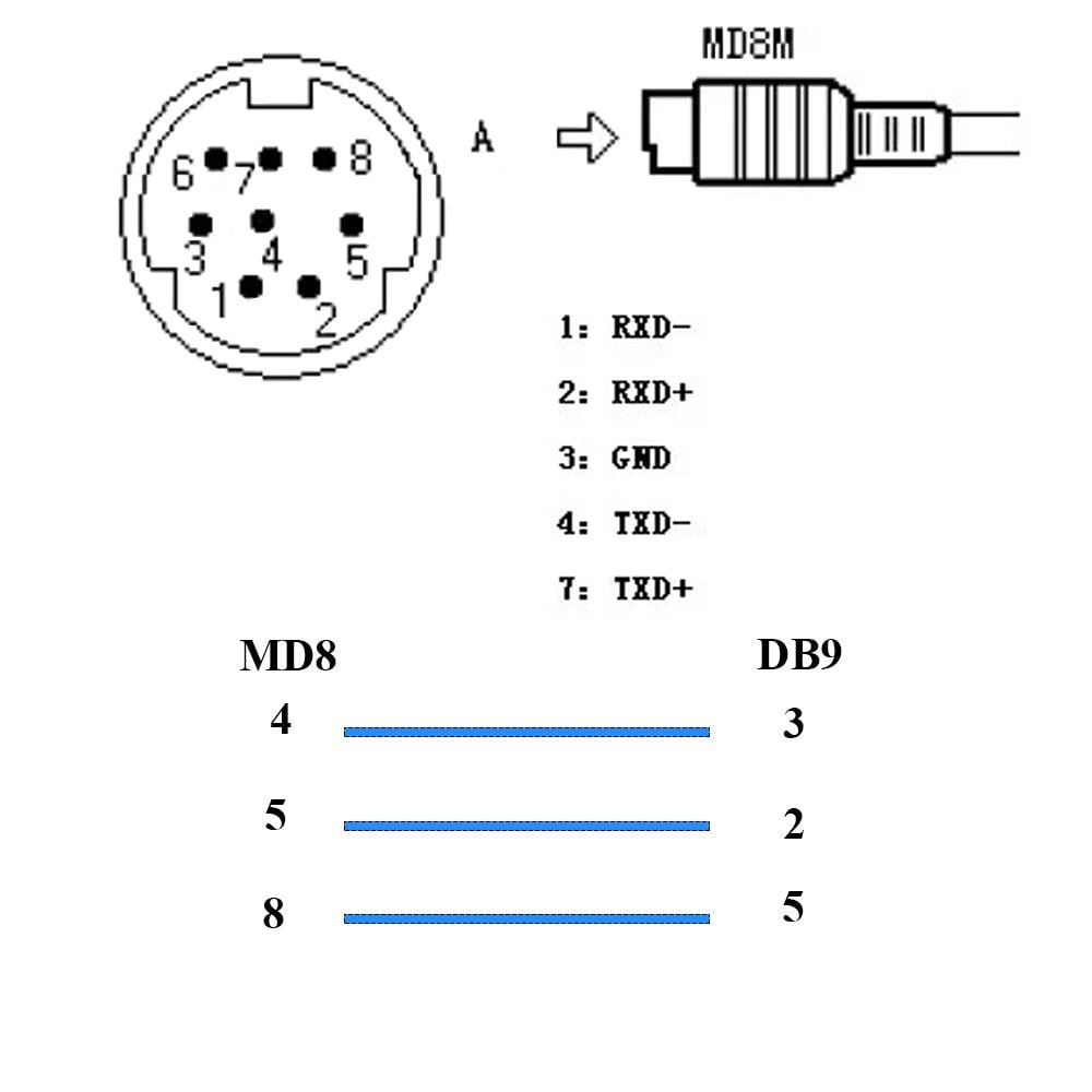 Cáp RS232 DB9 đực sang MD8 đực | Cáp com DB9M to Com 8Pin Mini DIN MD8 - Phụ Kiện Điện Tử Việt Nam Cáp RS232 DB9 đực sang MD8 đực | Cáp com DB9M to Com 8Pin Mini DIN MD8 - Phụ Kiện Điện Tử Việt Nam