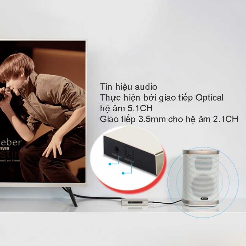 Switch 3x1 HDMI 4K 30Hz Audio SPDIF 3.5mm output Ugreen 40369 - Phụ Kiện Điện Tử Việt Nam bo chuyen mach hdmi 3 vao 1 ra ugreen 40369