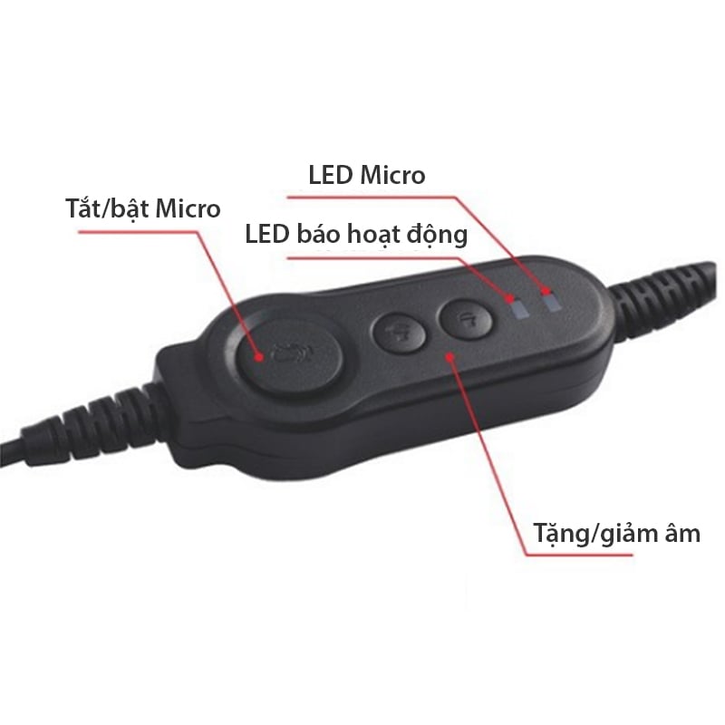 Tai nghe micro cho tổng đài viên chăm sóc khách hàng cắm cổng USB dùng cho PC Laptop Hion U60 - Phụ Kiện Điện Tử Việt Nam tai nghe 1 ben cho tong dai vien, chat skyper, facebook, zalo hion u60