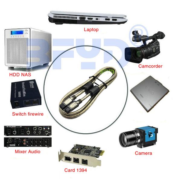 Cáp 1394B FireWire 800/800 1.5M 3M 5M 10M - Phụ Kiện Điện Tử Việt Nam Cáp 1394B FireWire 800/800 1.5M 3M 5M 10M - Phụ Kiện Điện Tử Việt Nam
