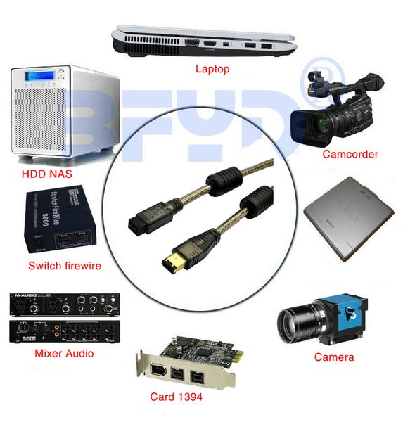 Cáp 1394 FireWire 800/600 1.5M 3M 5M 10M - Phụ Kiện Điện Tử Việt Nam