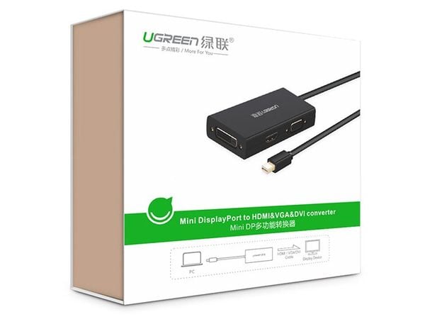 Mini Displayport to HDMI DVI VGA Ugreen 20417 hỗ trợ 4K - Phụ Kiện Điện Tử Việt Nam Mini Displayport to HDMI DVI VGA Ugreen 20417 hỗ trợ 4K - Phụ Kiện Điện Tử Việt Nam