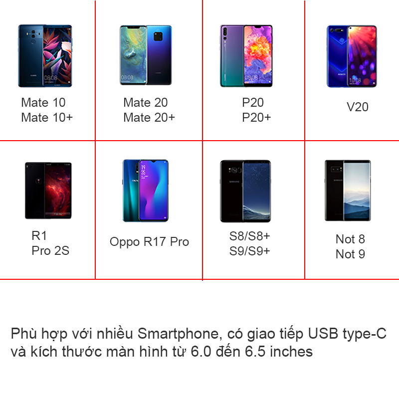 Dock cắm USB-C ra HDMI 4K USB 3.0 HUB 3 port UGREEN 50515 - Phụ Kiện Điện Tử Việt Nam https://phukiendientu.myharavan.com/