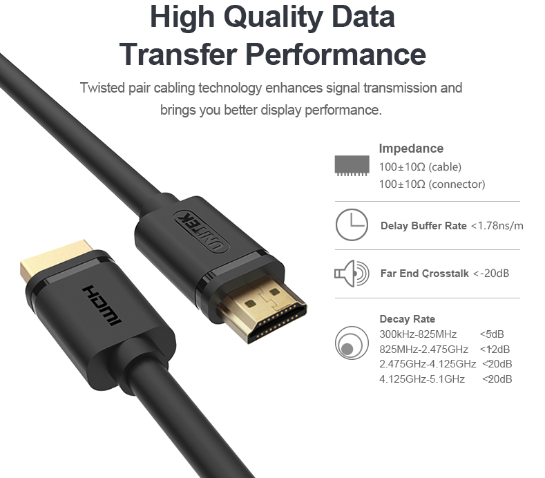 Cáp HDMI sang HDMI 2 đầu đực V1.4 4Kx2K 30Hz Unitek 1 mét đến 70m UNITEK chính hãng - Phụ Kiện Điện Tử Việt Nam Cap HDMI Ha Noi | Cap HDMI chính hãng giá tốt nhất Hà Nội