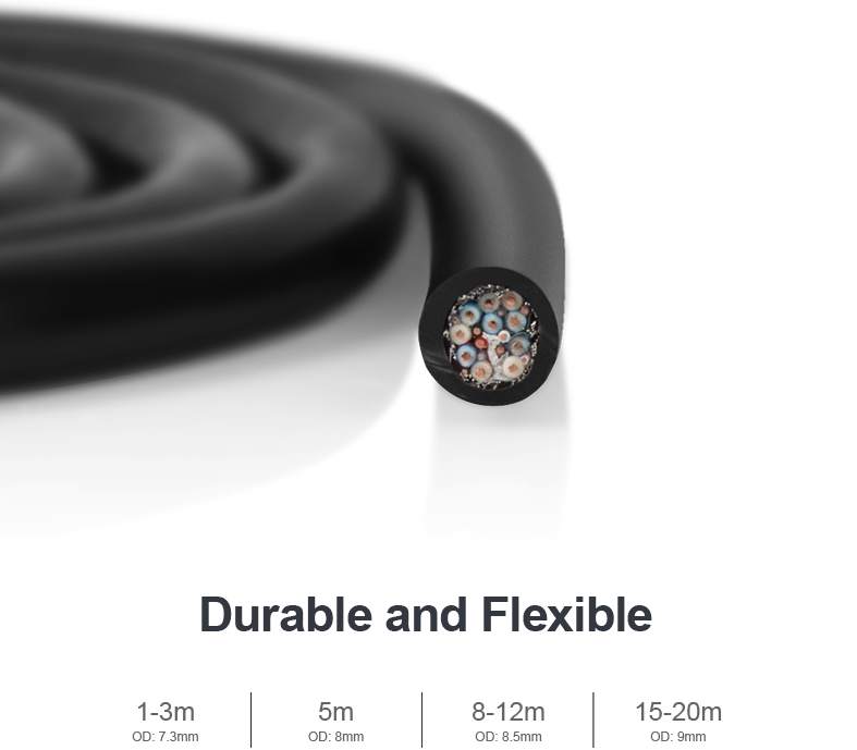 Cáp HDMI sang HDMI 2 đầu đực V1.4 4Kx2K 30Hz Unitek 1 mét đến 70m UNITEK chính hãng - Phụ Kiện Điện Tử Việt Nam Cap HDMI Unitek | Cap HDMI chính hãng giá tốt nhất Hà Nội