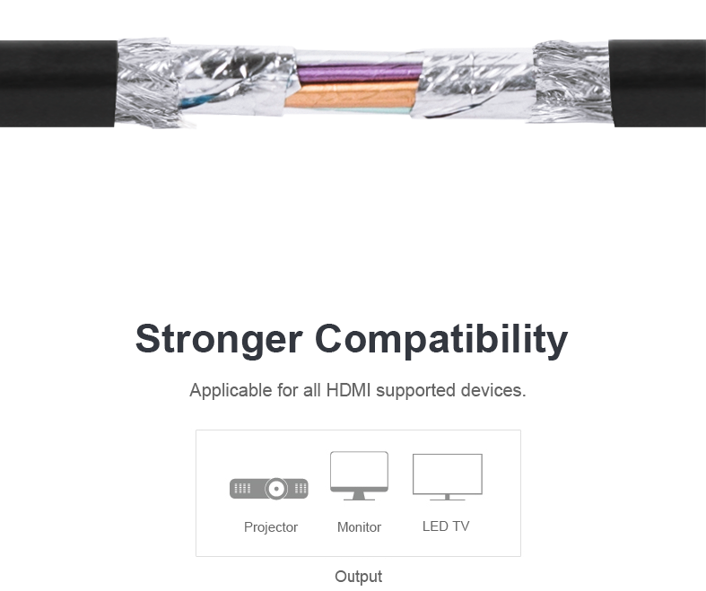 Cáp HDMI sang HDMI 2 đầu đực V1.4 4Kx2K 30Hz Unitek 1 mét đến 70m UNITEK chính hãng - Phụ Kiện Điện Tử Việt Nam Cap HDMI Ha Noi | Cap HDMI chính hãng giá tốt nhất Hà Nội