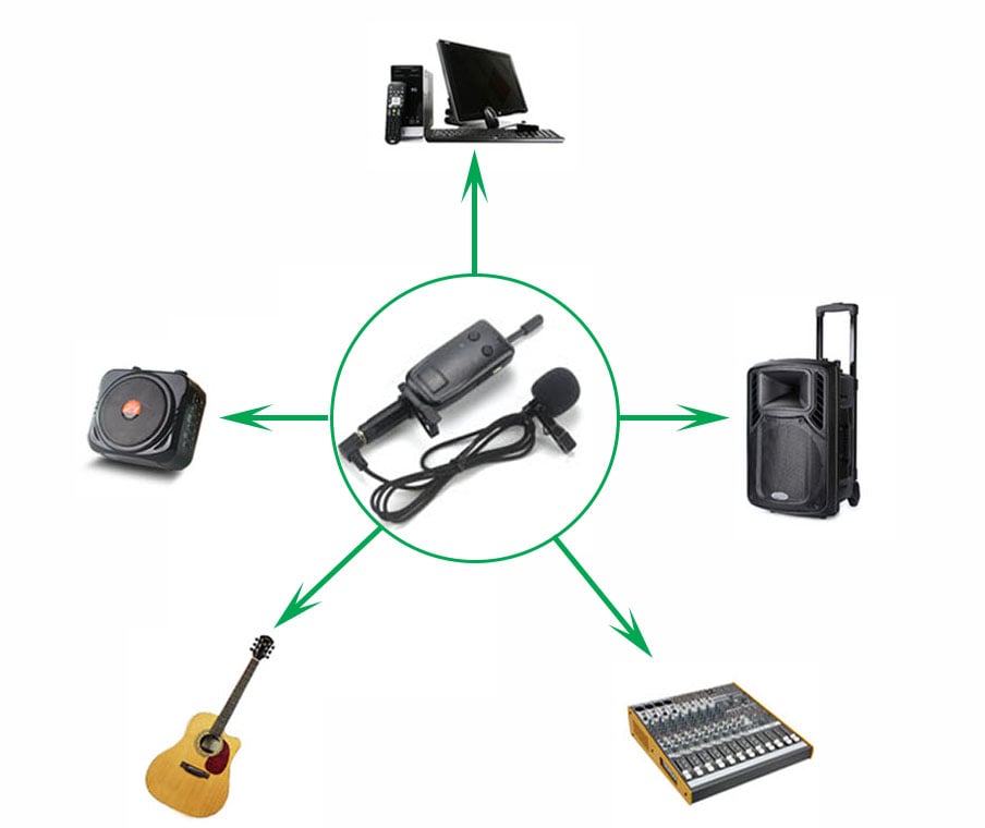 microphone cho may tro giang loa keo