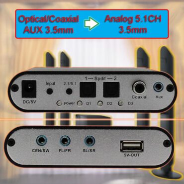 Bộ chuyển âm thanh Quang, Coalxial, AUX 3.5mm sang Loa 5.1CH (chân cắm 3.5mm) - Phụ Kiện Điện Tử Việt Nam