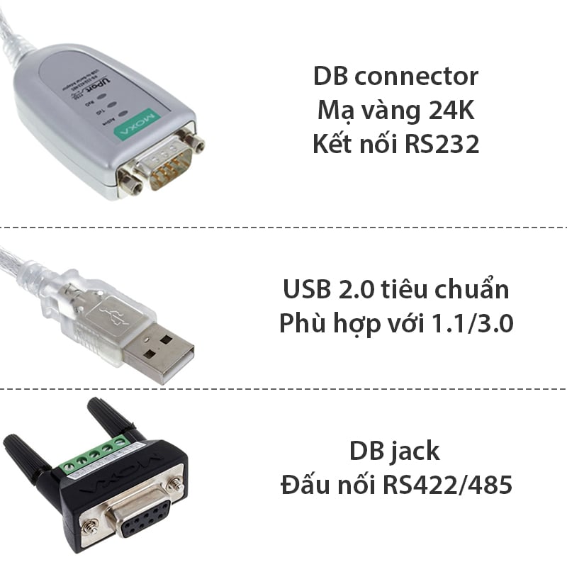 Cáp chuyển đổi USB to RS232/RS422/RS485 Moxa UPort 1150 - Phụ Kiện Điện Tử Việt Nam moxa uport 1150 va uport 1150i
