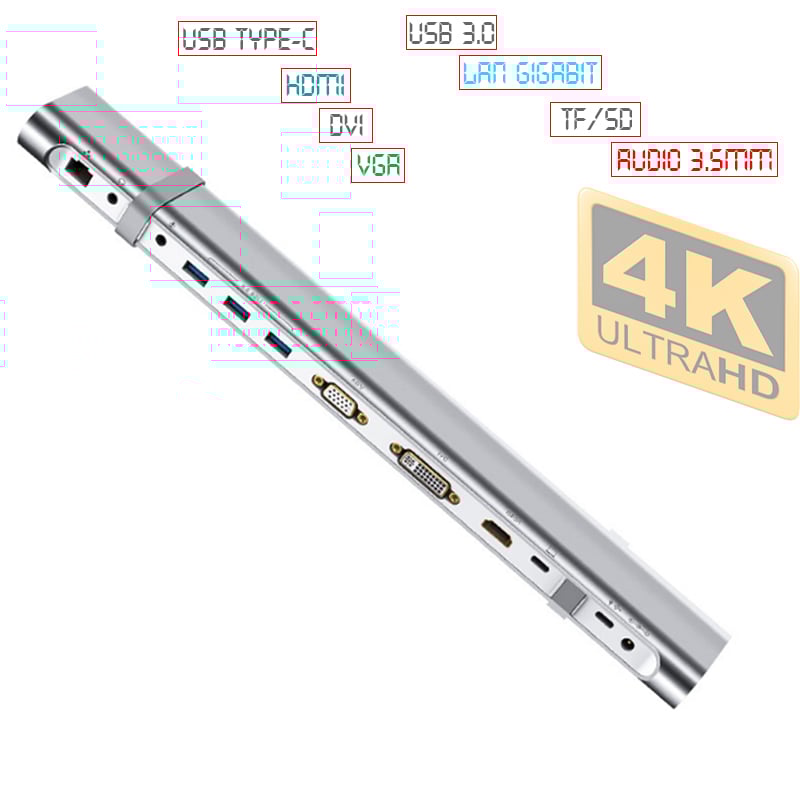 USB-C ra HDMI VGA DVI RJ45 Audio 3.5 TF SD USB 3.0 3 port USB type-C PD Ugreen 40373 - Phụ Kiện Điện Tử Việt Nam usb-c ra hdmi/dvi/vga usb 3.0/lan/audio/sd-tf ugreen 40373