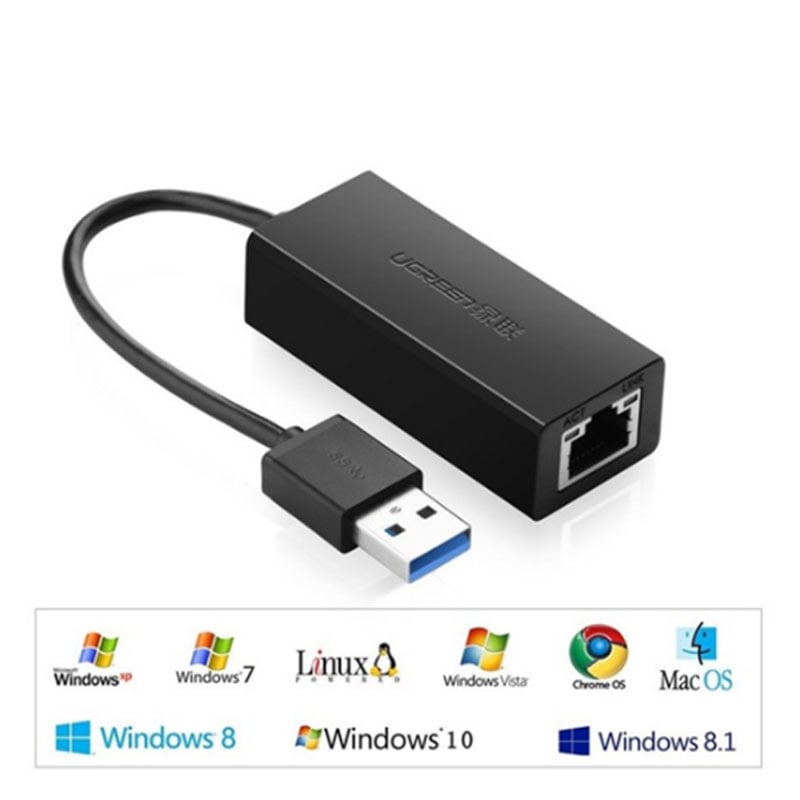 usb sang lan usb 3.0 lan 1gbps ugreen