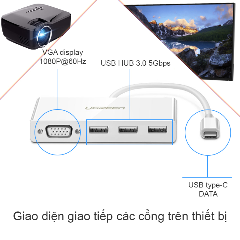 USB-C ra VGA 1080P+ 3 cổng USB 3.0 UGREEN 40375 - Phụ Kiện Điện Tử Việt Nam usb type-c ra vga usb 3.0 3 cong ugreen 40375
