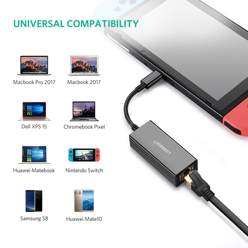 USB type C sang RJ45 LAN 10/100/1000Mbps Ugreen 50307 - Phụ Kiện Điện Tử Việt Nam