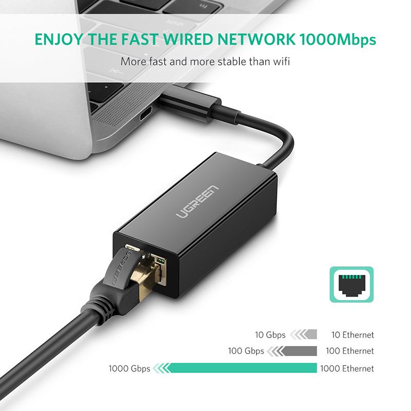 USB type C sang RJ45 LAN 10/100/1000Mbps Ugreen 50307 - Phụ Kiện Điện Tử Việt Nam