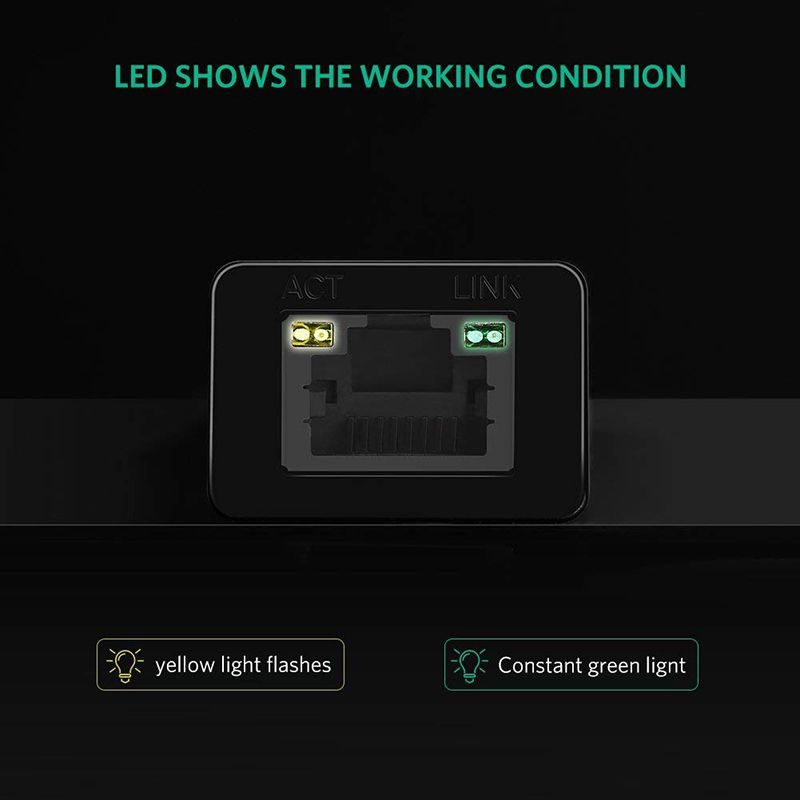 USB type C sang RJ45 LAN 10/100/1000Mbps Ugreen 50307 - Phụ Kiện Điện Tử Việt Nam