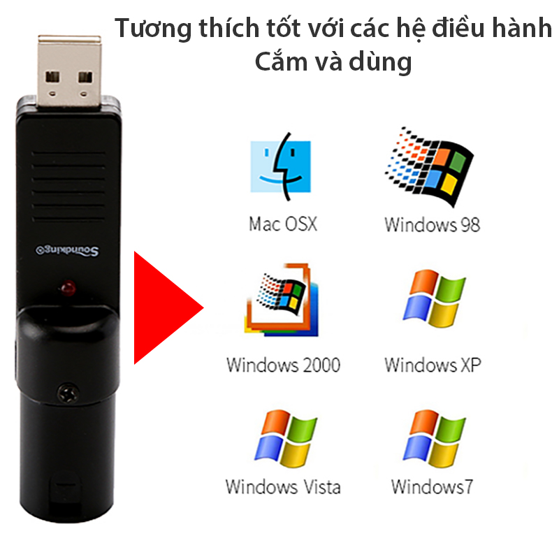 usb ra xlr cannon soundking qrp-c60 và qrp-c59