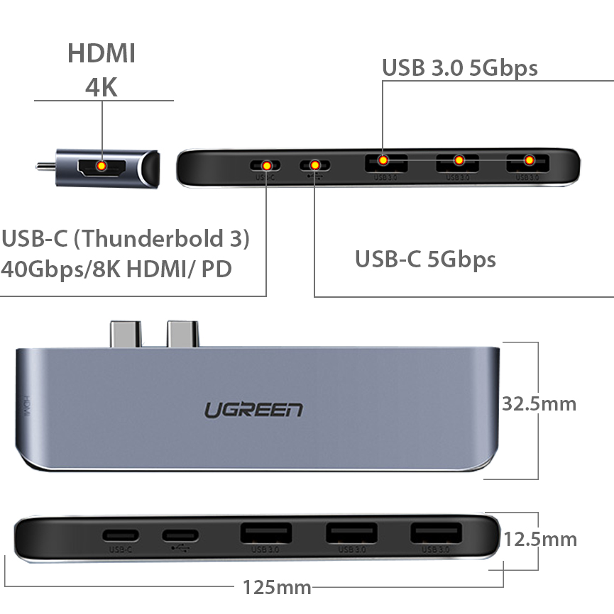 usb-c ra hdmi usb 3.0 ugreen 50963