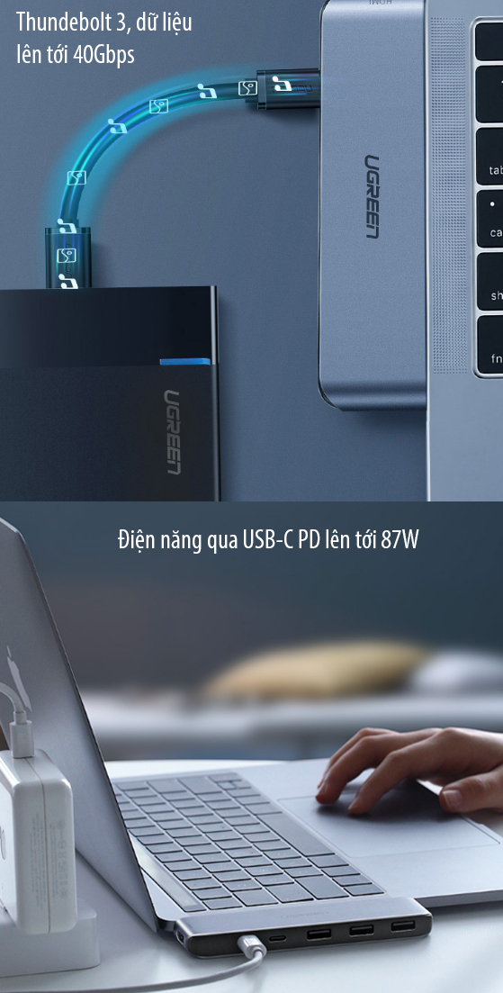 usb-c ra hdmi usb 3.0 ugreen 50963