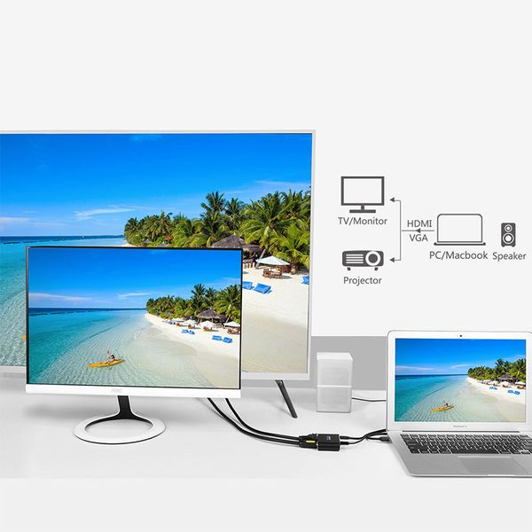 Bộ kết nối iPhone Macbook điện thoại Android ra Tivi VGA + HDMI Ugreen 30963 - Phụ Kiện Điện Tử Việt Nam bo chuyen usb sanghdmi va vga