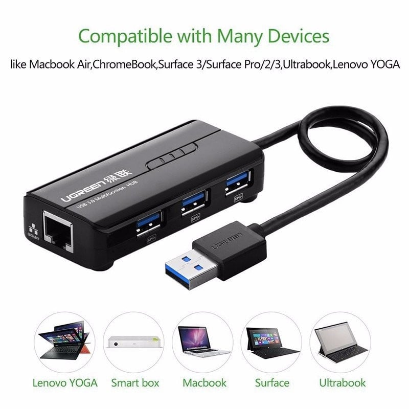 Bộ chia USB 3.0 3 cổng - USB sang LAN RJ45 gigabit Ugreen 20265 - Phụ Kiện Điện Tử Việt Nam ugreen 20265