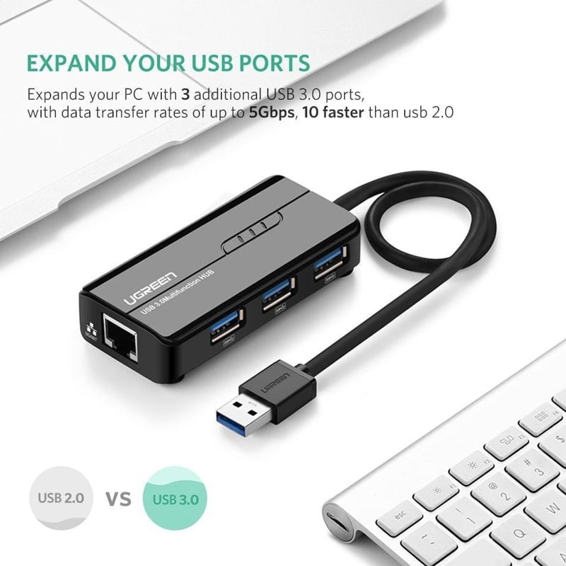 Bộ chia USB 3.0 3 cổng - USB sang LAN RJ45 gigabit Ugreen 20265 - Phụ Kiện Điện Tử Việt Nam ugreen 20265