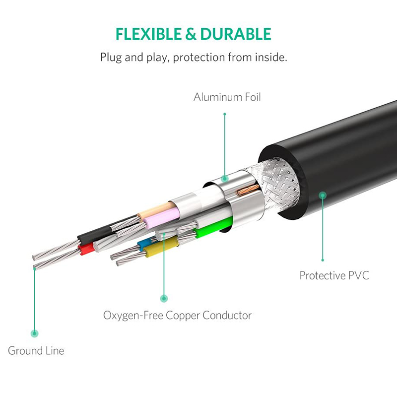 Cáp nối dài USB 3.0 1 đầu đực 1 đầu cái 5M I 10M hỗ trợ cấp nguồn 5V Ugreen 20826 20827 - Phụ Kiện Điện Tử Việt Nam usb 3.0 noi dai 5 met và 10 met ugreen